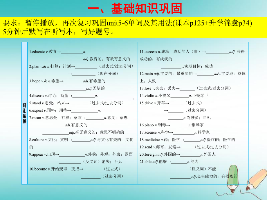 人教版新目标英语八年级上册-Unit5-Unit6-一轮复习课件(共23张PPT).ppt_第3页