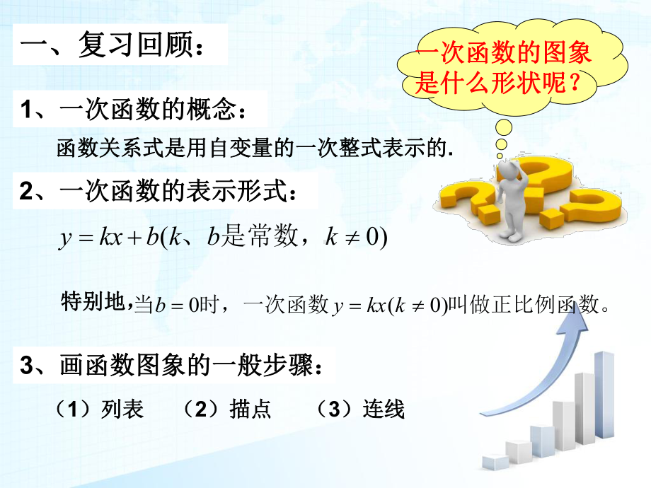 华东师大版八年级下册-17.3-一次函数的图象(1)-课件(共34页).ppt_第2页