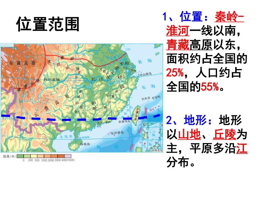 八年级地理下册《南方地区》复习课获奖课件.ppt_第3页