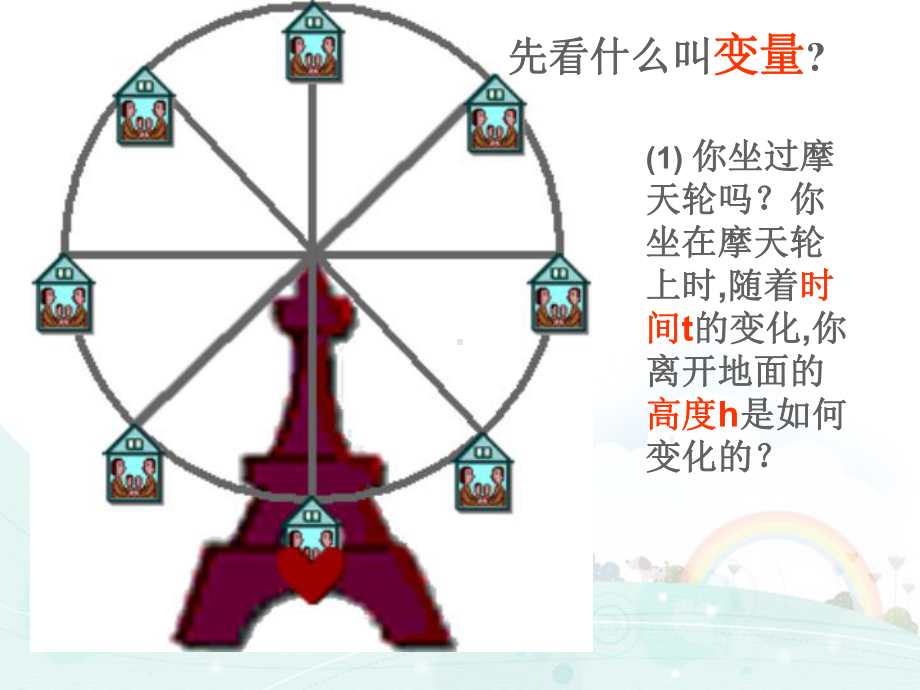 华东师大版八年级数学下册第17章函数及其图像PPT课件全套.ppt_第3页