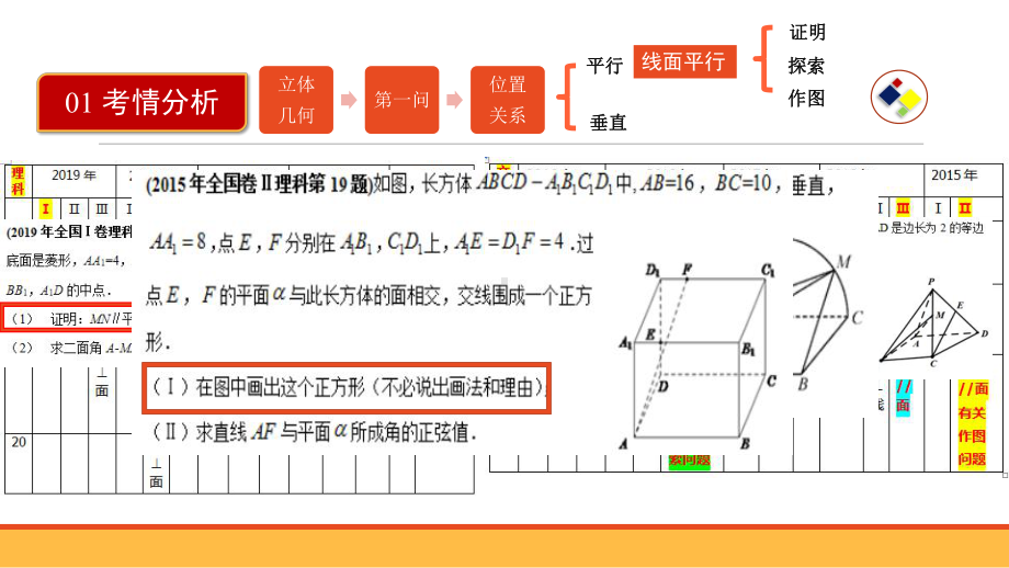 （课件）高三数学一轮复习线面平行的判定与性质.pptx_第3页