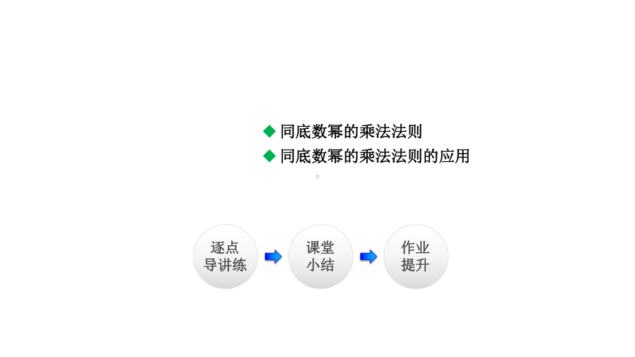 北师大版七年级数学下册第1章整式的乘除PPT教学课件1.pptx_第2页