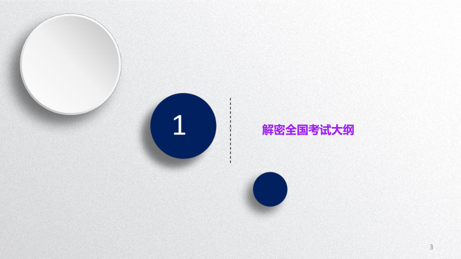 （全国名校）河北省某中学2020届高考英语备考课件：2020届英语一轮复习建议(共60张PPT).ppt_第3页