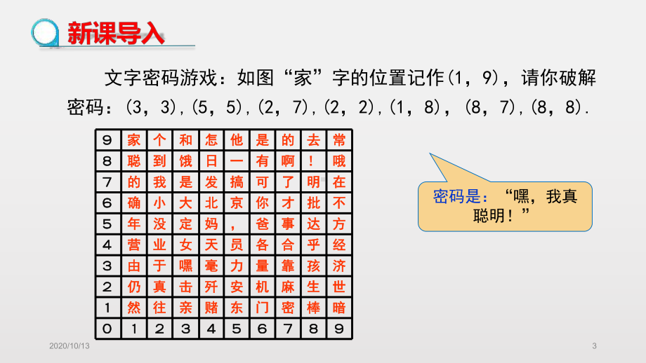 平面直角坐标系PPT教学课件.pptx_第3页