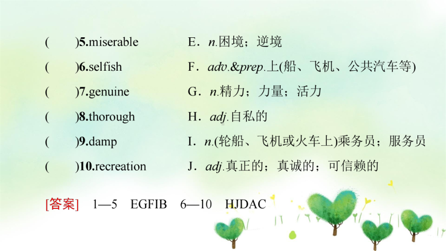 人教版高中英语选择性必修第三册课件：UNIT-4-预习新知早知道.ppt_第3页