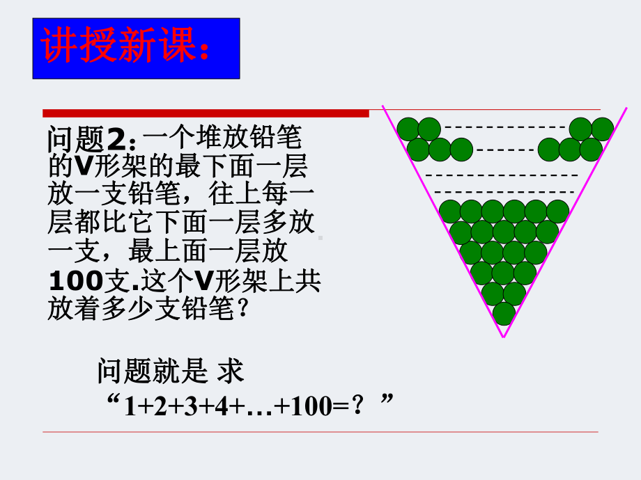 《等差数列前n项和公式》优秀比赛课件(公开课).ppt_第3页