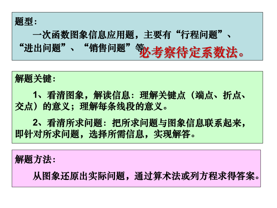 人教版八年级数学下册-第19章-一次函数的应用-专题课件-(共19页).ppt_第2页