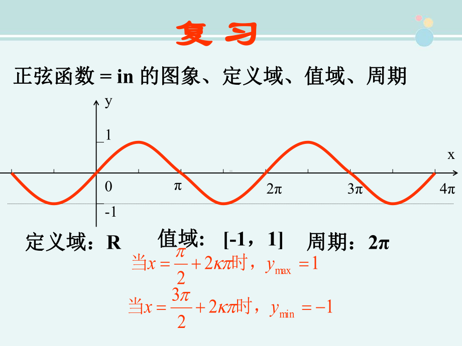 《正弦型函数的图像性质》完整版教学课件PPT.ppt_第3页