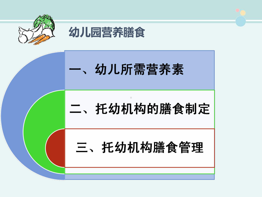 幼儿园营养膳食-完整公开课PPT课件.ppt_第2页