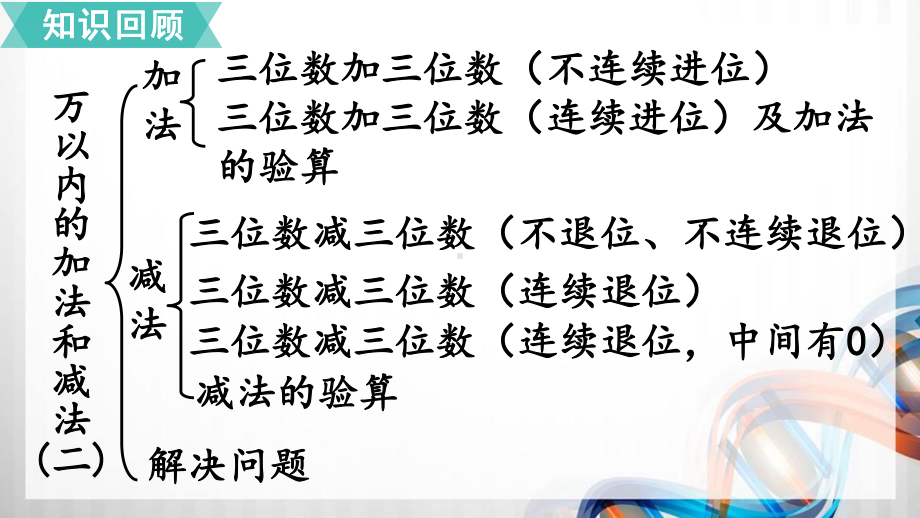 人教版小学三年级数学上册第四单元《万以内的加法和加法(二)》整理和复习及练习8-10课件.pptx_第2页