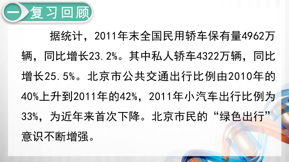 人教版小学六年级数学下册第六单元5《综合与实践》PPT课件.pptx_第2页