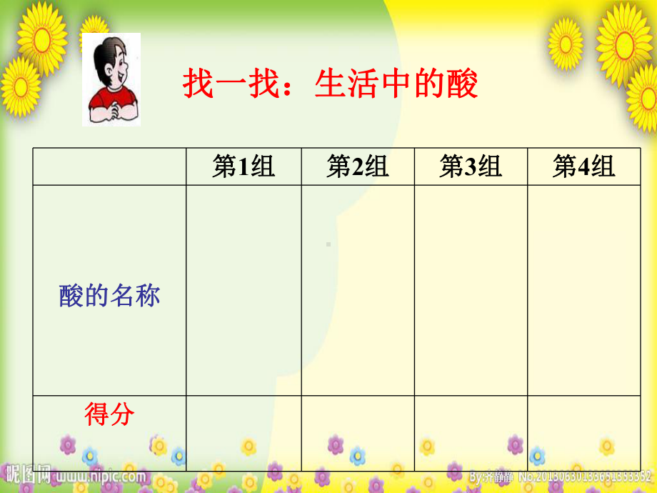 （全册）(40套)最新华师大版-九年级上册（全集）科学-配套教学课件汇总.ppt_第3页