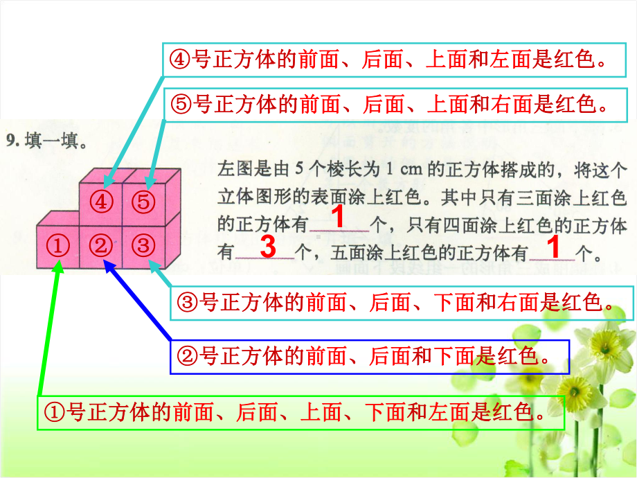 北师大版六年级数学下册《立体图形的表面积和体积》课件.pptx_第3页