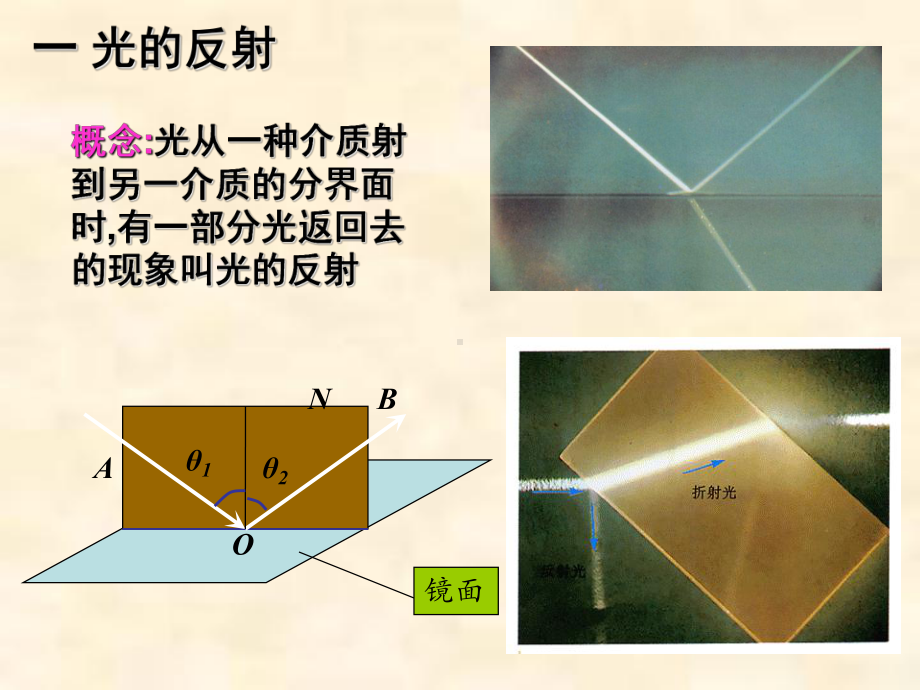 人教版高中物理光的反射和折射获奖ppt课件.ppt_第2页