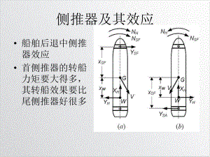 侧推器及其效应PPT实用课件.ppt