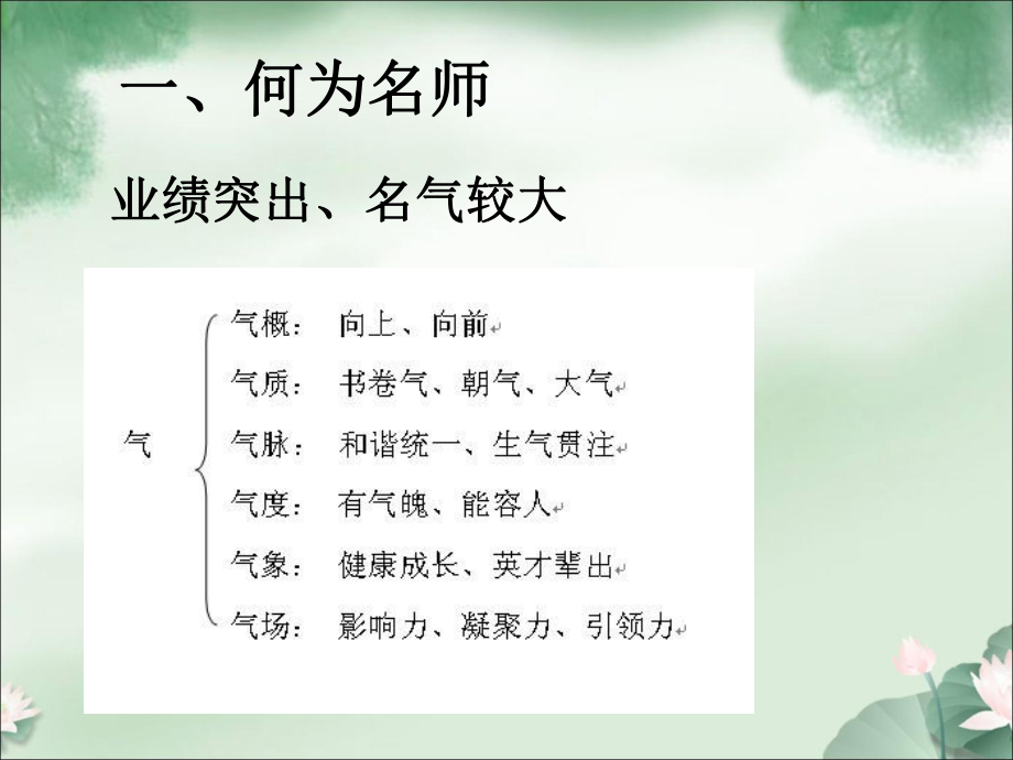 名师的成长专题培训课件.ppt_第2页