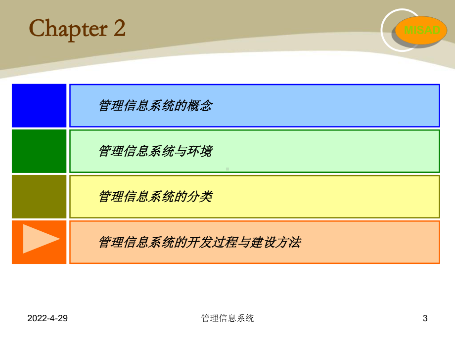 信息管理系统课件第3章管理信息系统的分析与设计精品.ppt_第3页