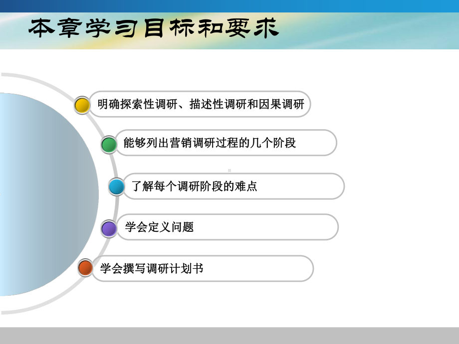 市场调研过程ppt课件.ppt_第2页