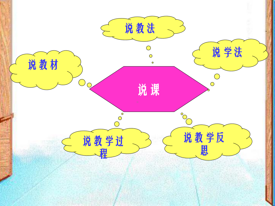 《说课价格变动的影响》PPT课件.ppt_第2页