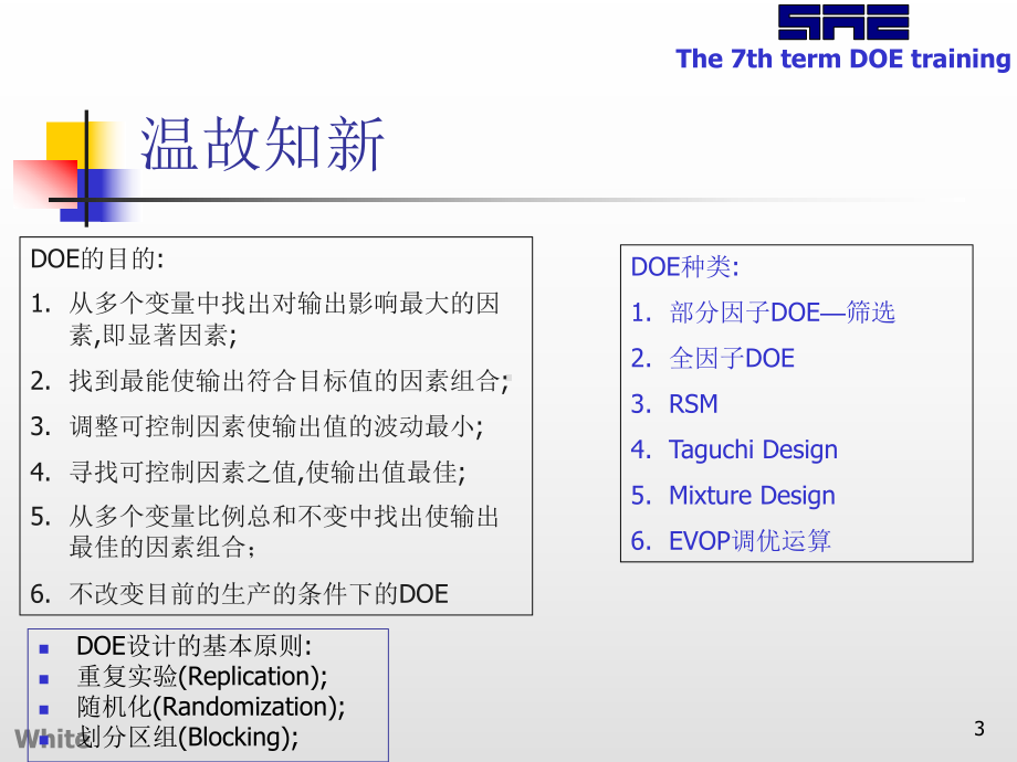 响应曲面设计与分析ppt课件.ppt_第3页