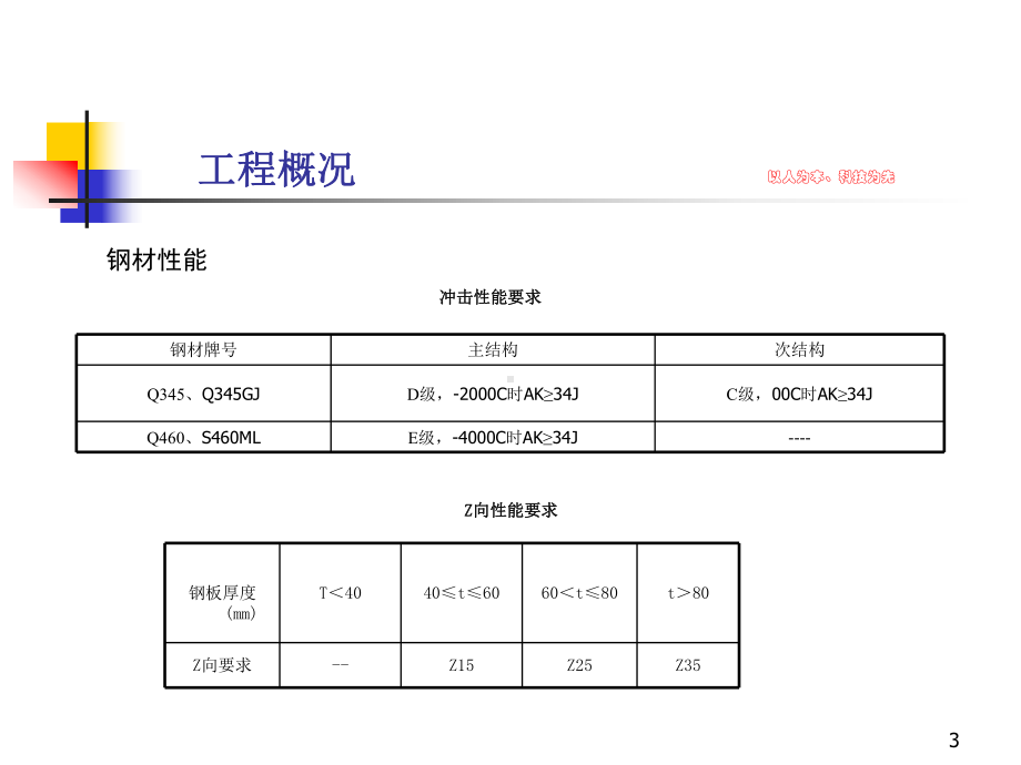 国家体育场鸟巢工程钢结构加工制作介绍专题培训课件.ppt_第3页