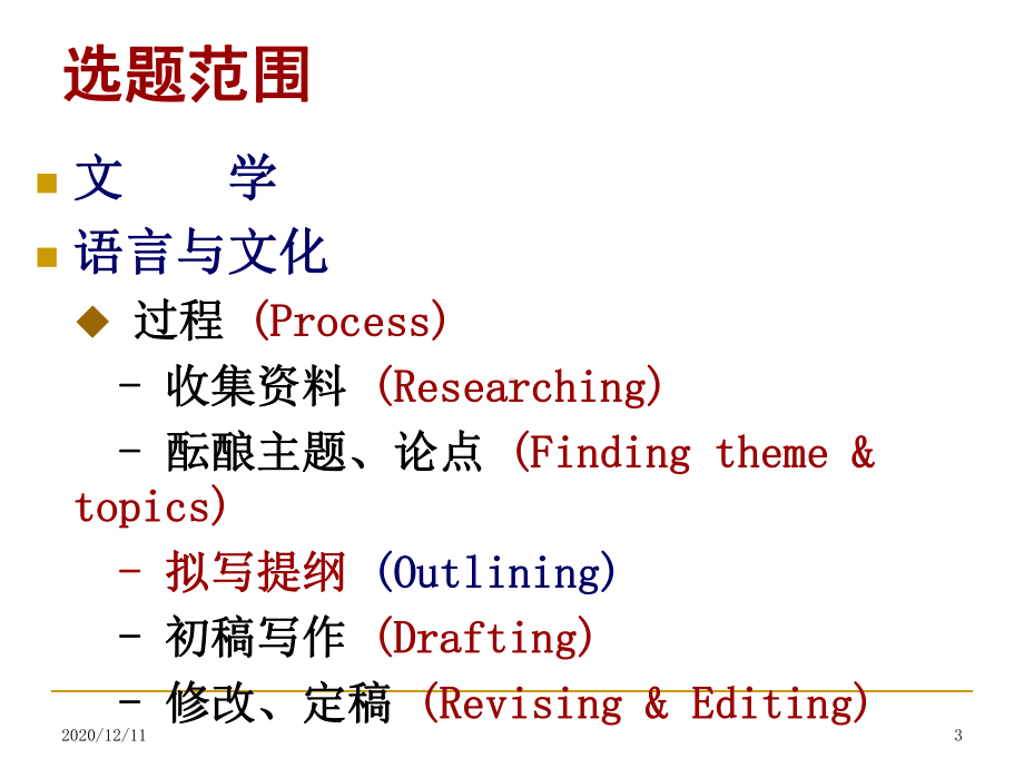 《英语专业毕业论文写作》PPT教学课件.ppt_第3页