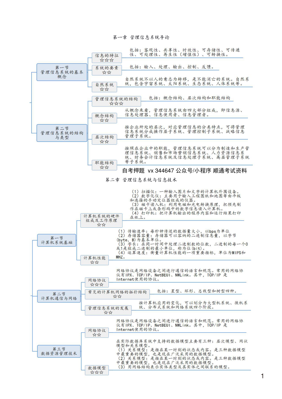 自考08816现代企业管理信息系统密训高频考点汇总.pdf_第2页