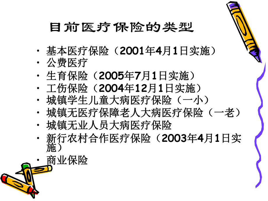 医保政策培训-PPT课件.ppt_第2页