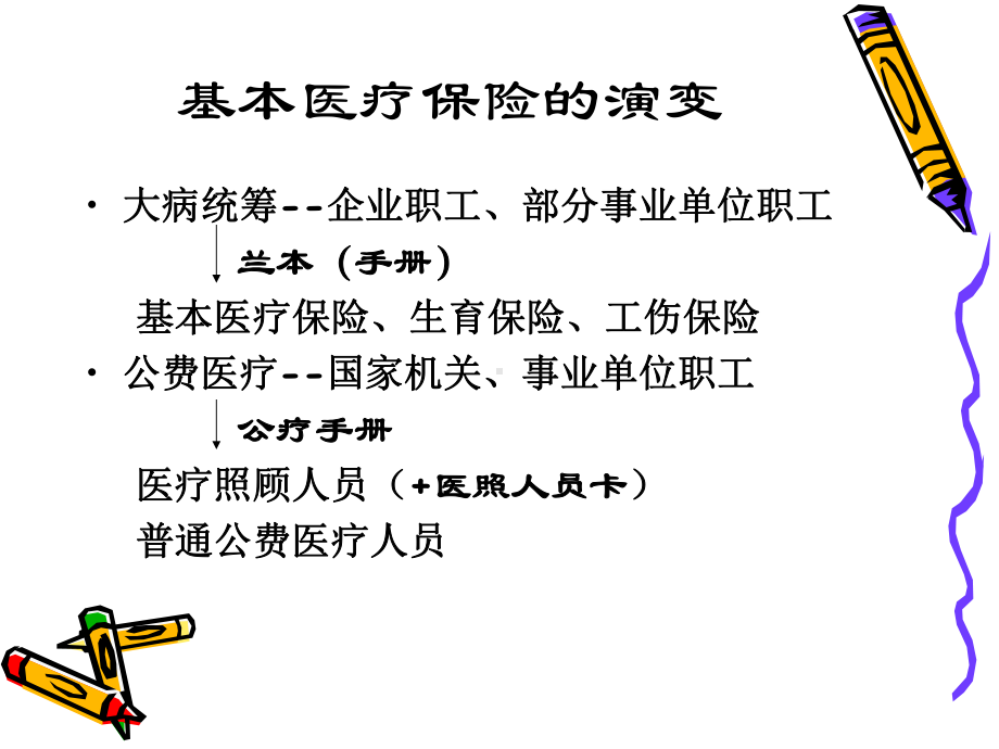 医保政策培训-PPT课件.ppt_第3页