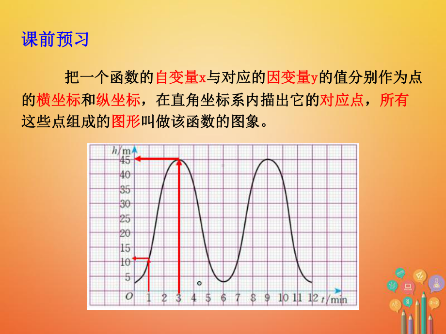 八年级数学上册4.3一次函数的图像第1课时课件新版北师大版.ppt_第3页