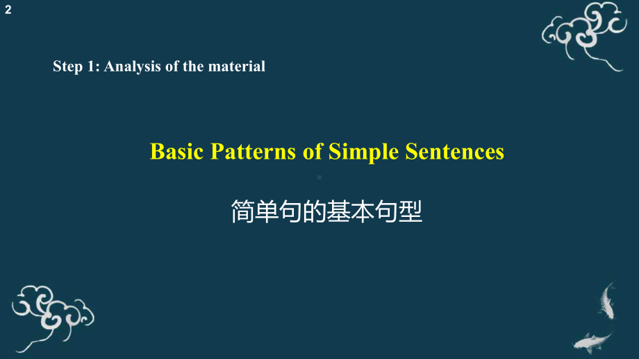 句法复习-句子结构-简单句的基本句型-课件-2021届高三英语一轮复习.pptx_第2页