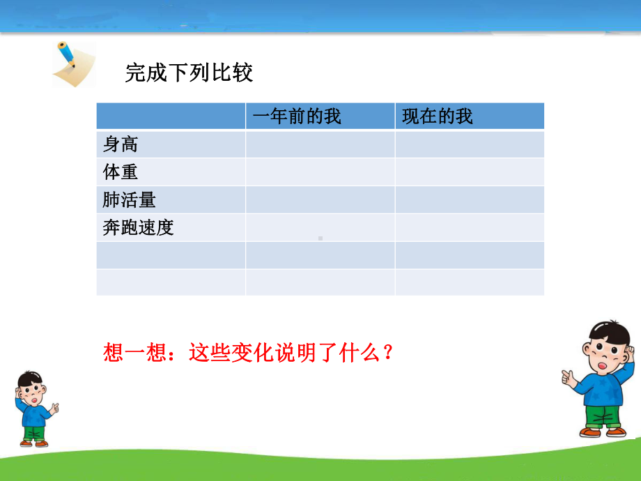 人教版道德与法治七年级下册-第一课课件(共两课时).ppt_第3页