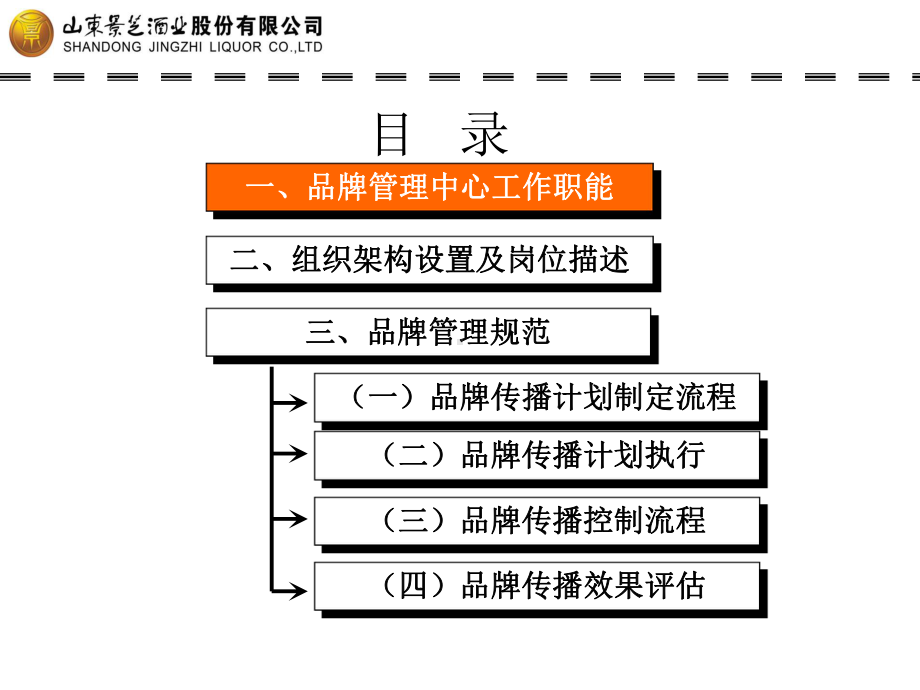 品牌运营中心规划方案PPT培训课件.ppt_第2页