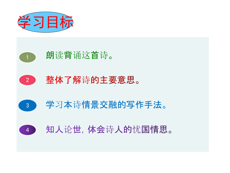 《咸阳城东楼》教学课件.ppt_第3页