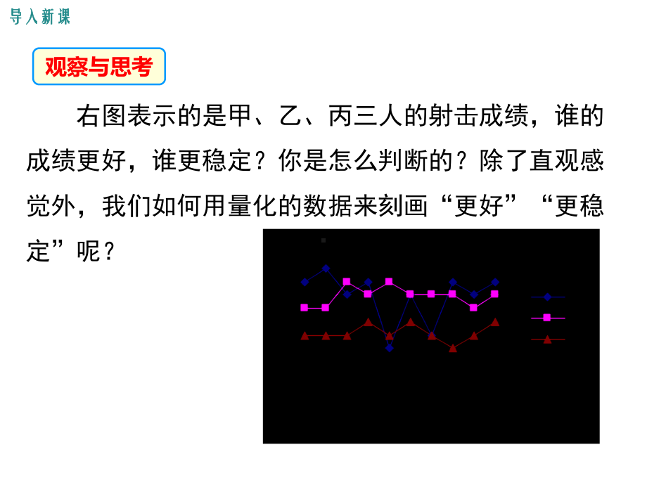 北师大版八年级数学上册第六章数据的分析PPT教学课件.ppt_第3页