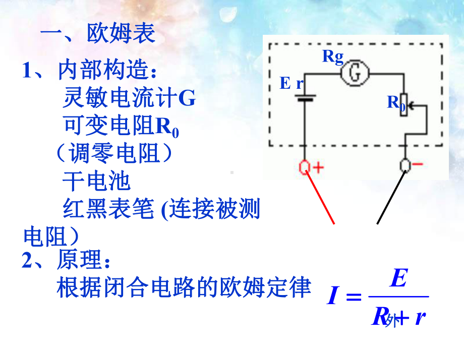 人教版高中物理多用电表的使用(15张)精选ppt课件.ppt_第3页