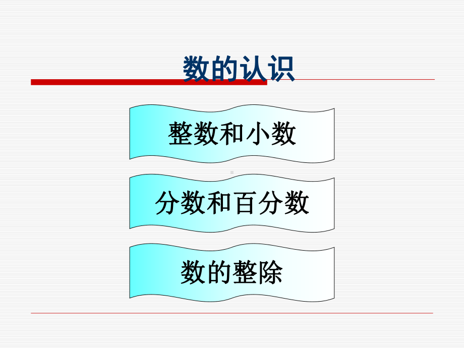 北师大版六年级下册数学总复习课件.ppt_第2页