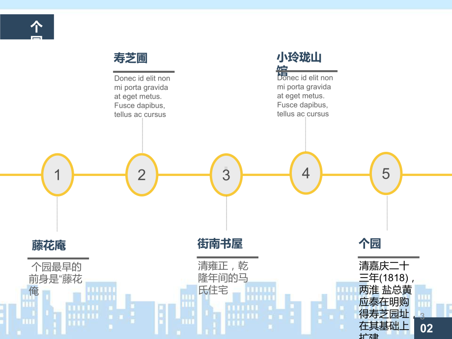 个园分析ppt课件.ppt_第3页