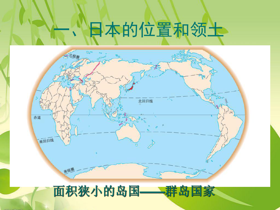 七年级地理下册日本课件.ppt.ppt_第2页