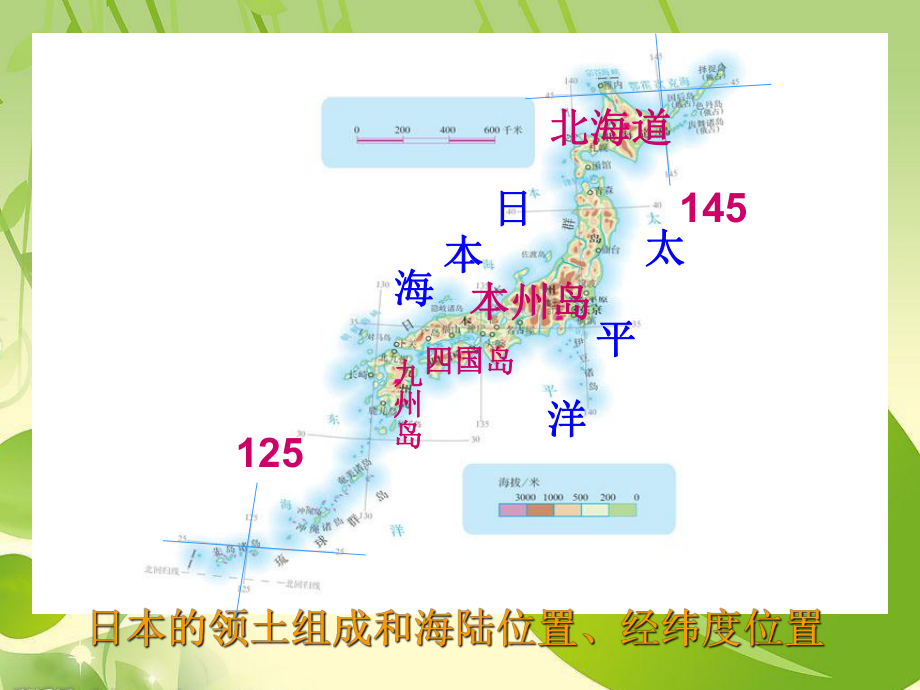 七年级地理下册日本课件.ppt.ppt_第3页