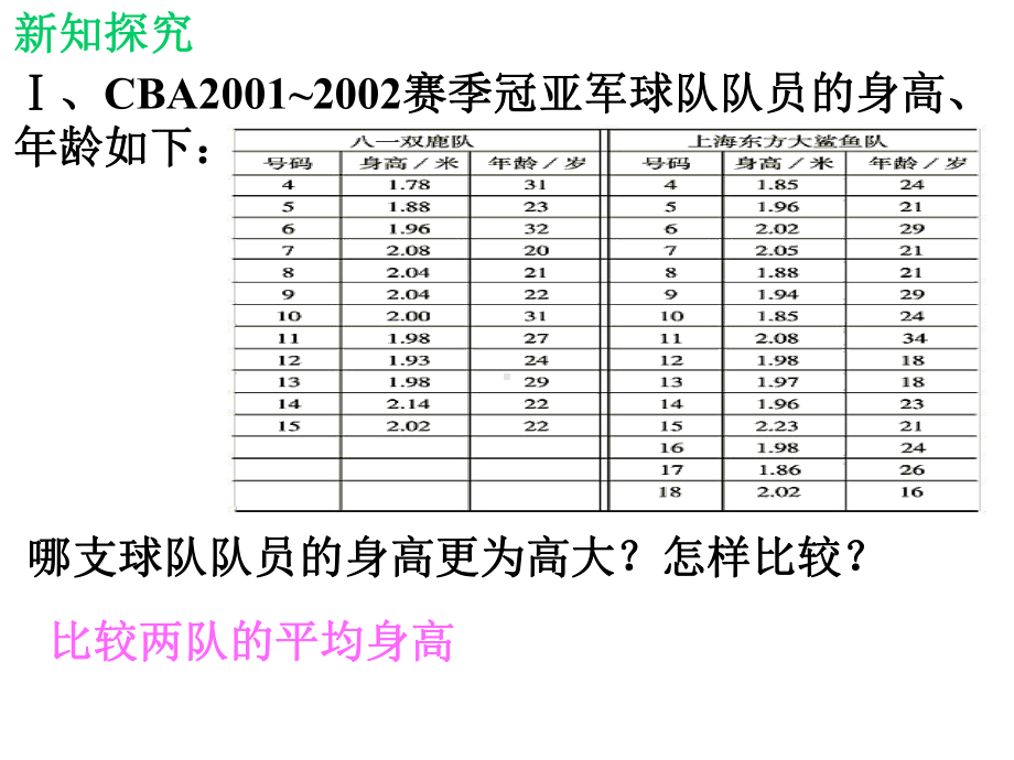 北师大版八年级数学上册《平均数》PPT课件(4篇).pptx_第3页