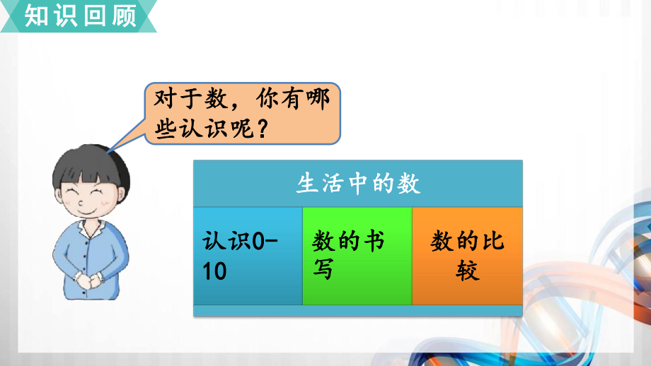 北师大版一年级数学上册《总复习1-5》课件.pptx_第3页