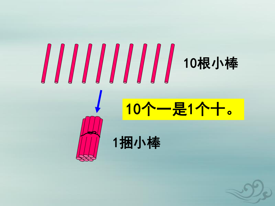 一年级数学上册第九单元认识11-20各数课时1数数教学课件苏教版.ppt_第3页