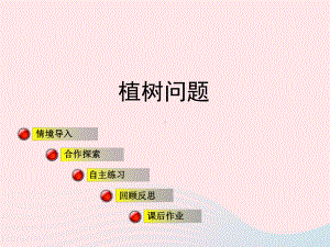 四年级数学上册智慧广场《植树问题》课件青岛版.ppt