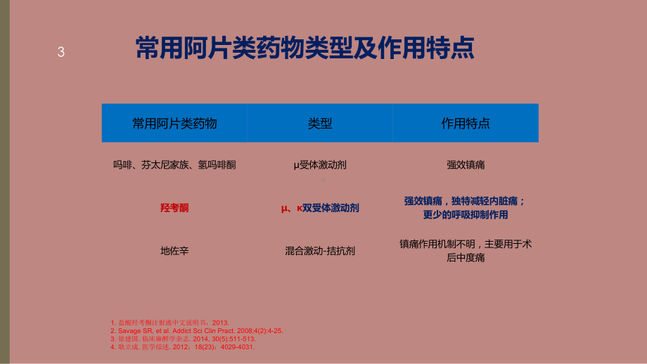 医学盐酸羟考酮注射液药理药代及临床应用PPT培训课件.ppt_第3页