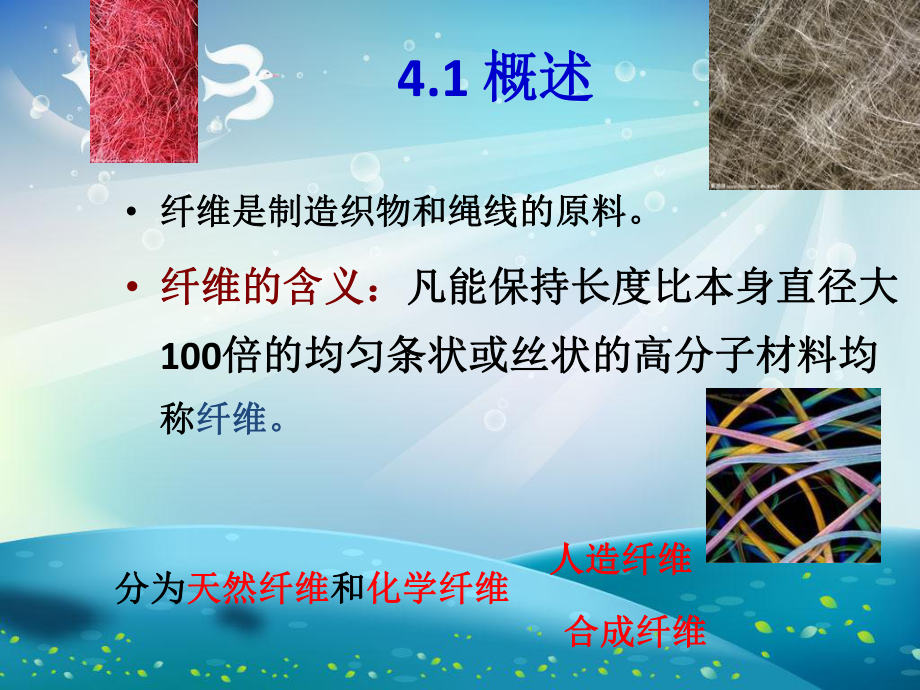 合成纤维课件.ppt_第1页