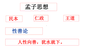 人教版高中语文必修3《劝学》课件(共75张PPT).pptx