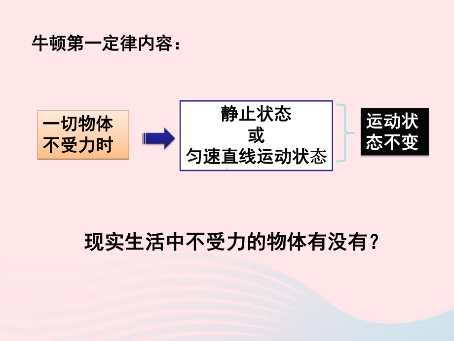 八年级物理下册8.2二力平衡课件(新版)新人教版.ppt_第2页