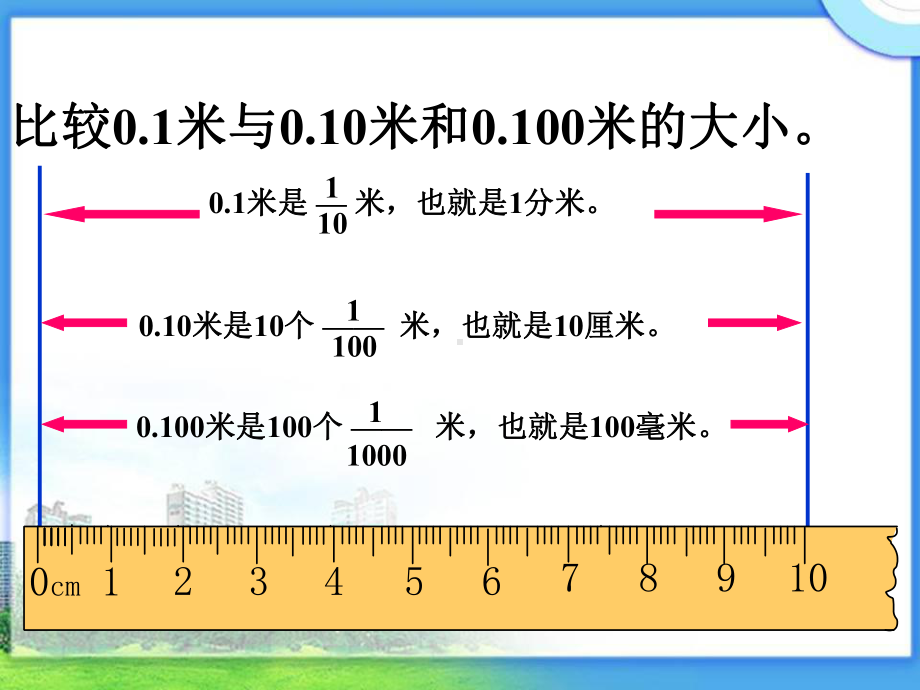 小数的性质-完整版PPT课件.ppt_第3页