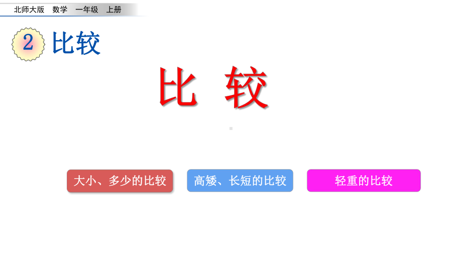 北师大版一年级数学上册第二单元《-比较》课件.pptx_第1页